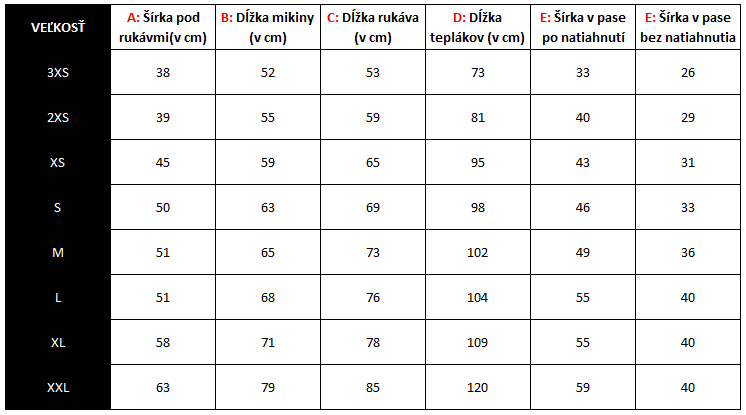 TABULKA GIVOVA SÚPRAVY (FRESHSPORT)